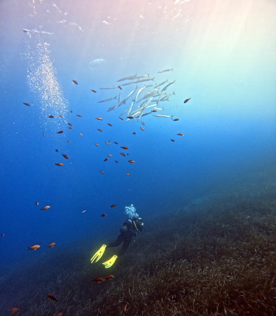 Scuba Diving in the Volcanic Caldera/shorelines of Santorini - Planning around flights and the rest of Santorini